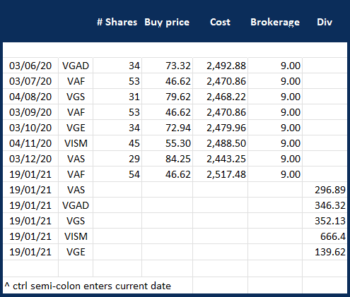 Free share portfolio tracker - adding trades free share portfolio tracker adding trades